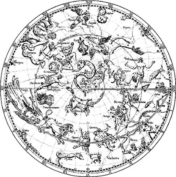 zodiaco